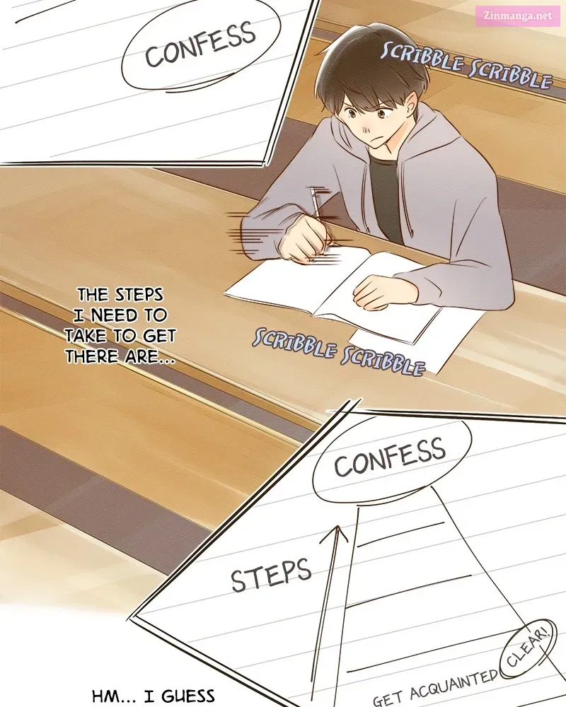 To-Do List Chapter 7 Page 10